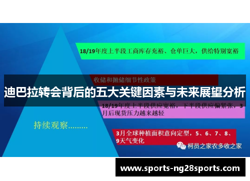 迪巴拉转会背后的五大关键因素与未来展望分析 迪巴拉转会背后的五大关键因素与未来展望分析
