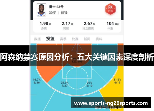 阿森纳禁赛原因分析：五大关键因素深度剖析